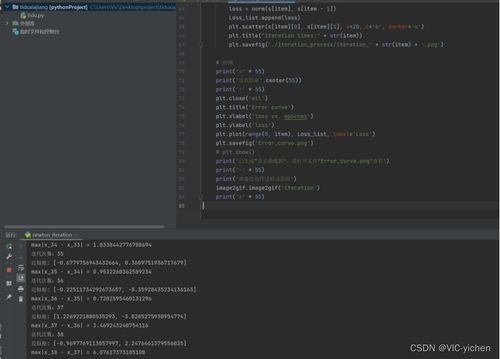 梯度下降法与牛顿法在工程优化中的应用——以哈工大人工智能数学基础实验三为例