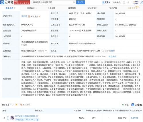 华是科技成立子公司，布局人工智能基础软件开发领域