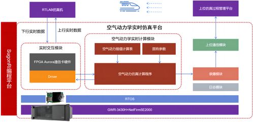 算控安融合 开启人工智能赋能能源产业的金钥匙
